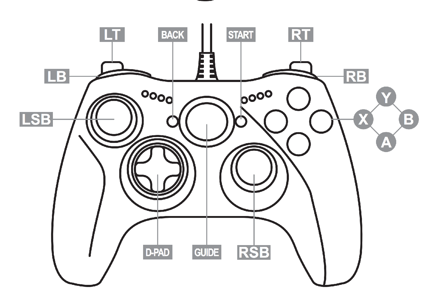 Addin Game Controller - Image 3