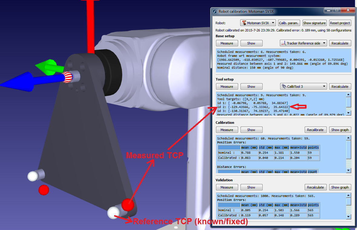 Robot Calibration LaserTracker - Image 57