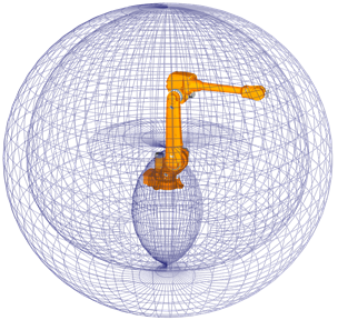 Robot Validation ISO9283 - Image 2