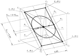 Robot Validation ISO9283 - Image 4