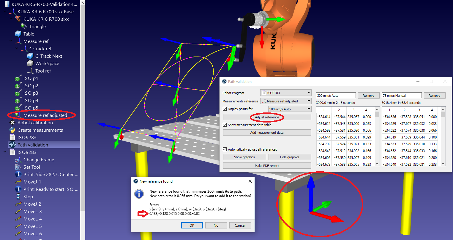 Robot Validation ISO9283 - Image 9