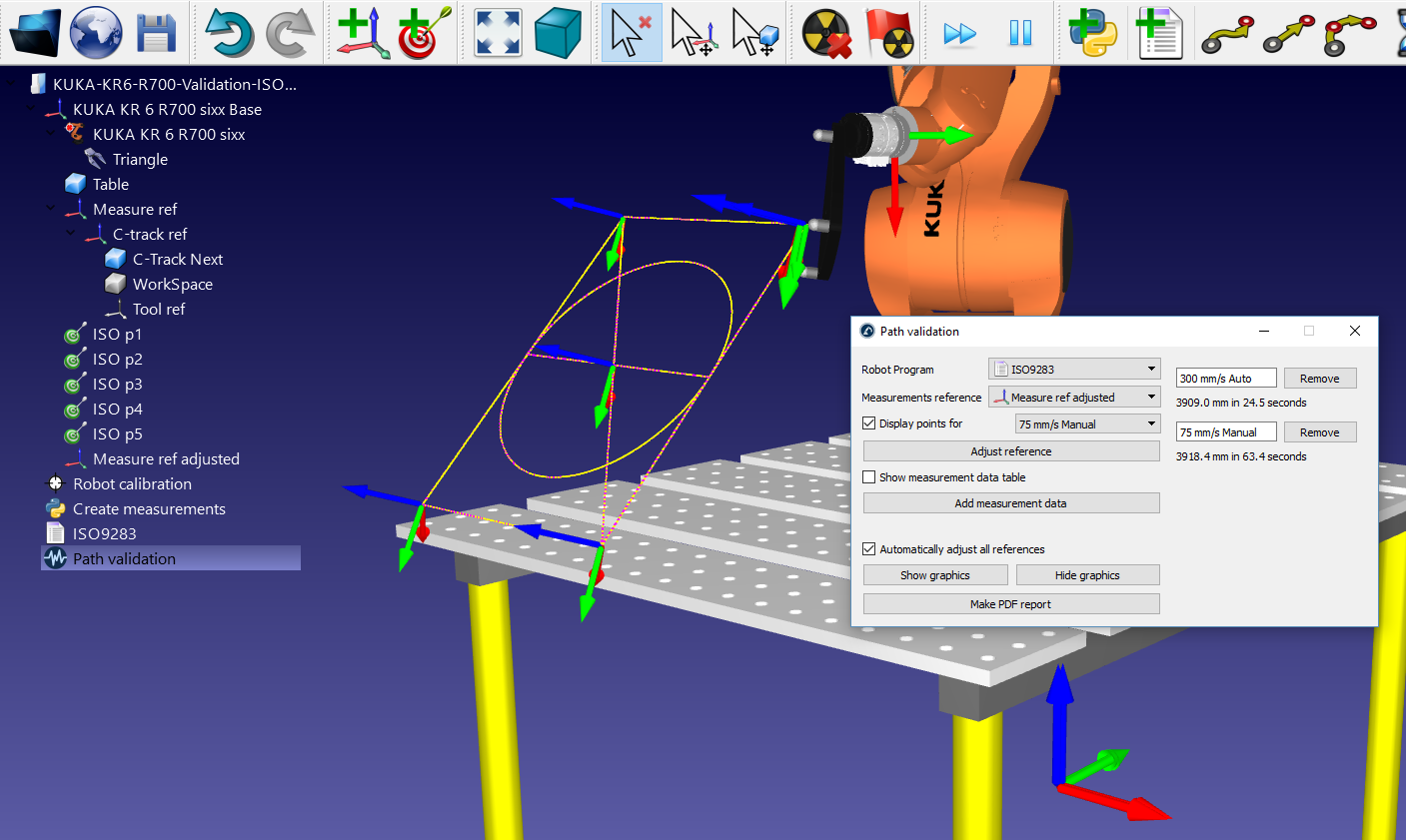 Robot Validation ISO9283 - Image 8