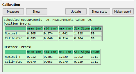 Robot Calibration LaserTracker - Image 30