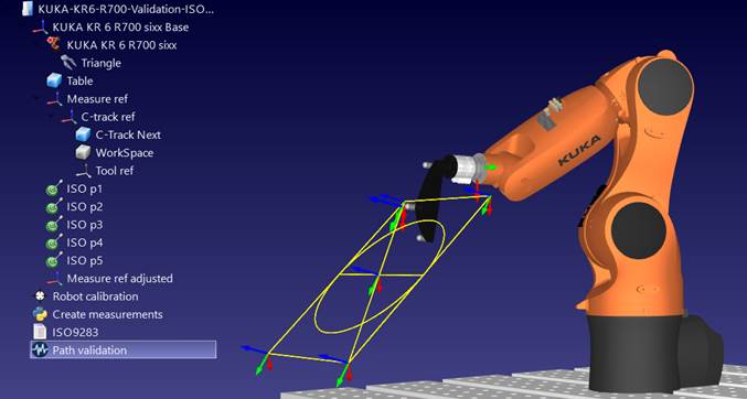Robot Validation ISO9283 - Image 6