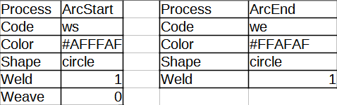Addin Welding - 영상 22