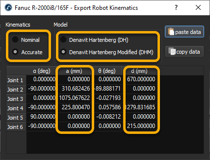 Robots Fanuc - Imagem 20